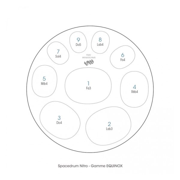 Spacedrum Nitro® 9 notes Equinox – Image 2