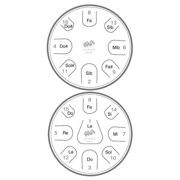Zenko ionien + combo - set chromatique  17 notes – Image 2